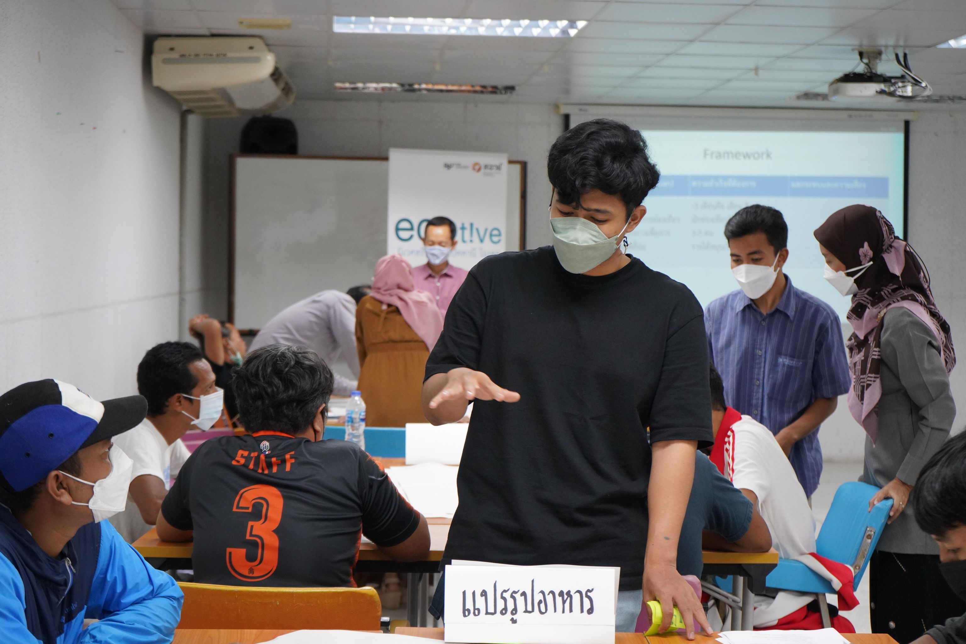 Workshop ปฏิบัติการพัฒนา Product ไอเดียนวัตกรรมชุมชน