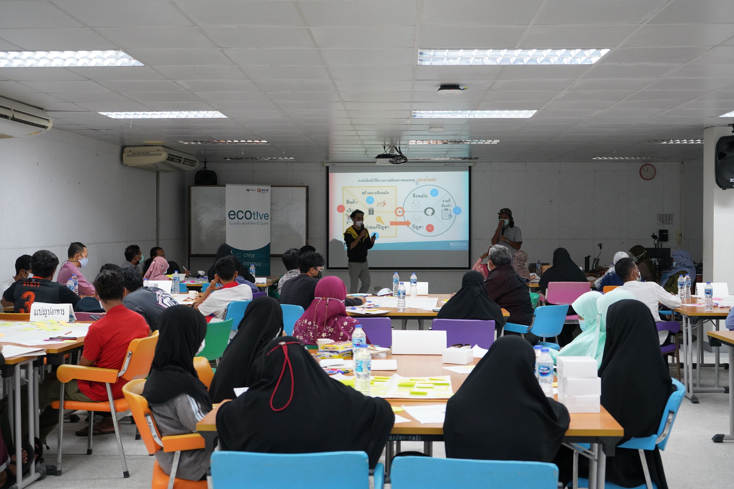 Workshop ปฏิบัติการพัฒนา Product ไอเดียนวัตกรรมชุมชน