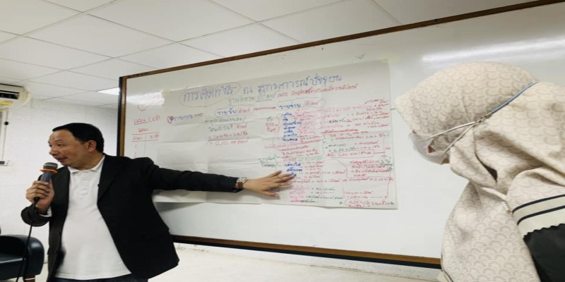 EcoTive “อบรมพัฒนาศักยภาพผู้ประกอบการชุมชนสู่ความเป็นมืออาชีพ”