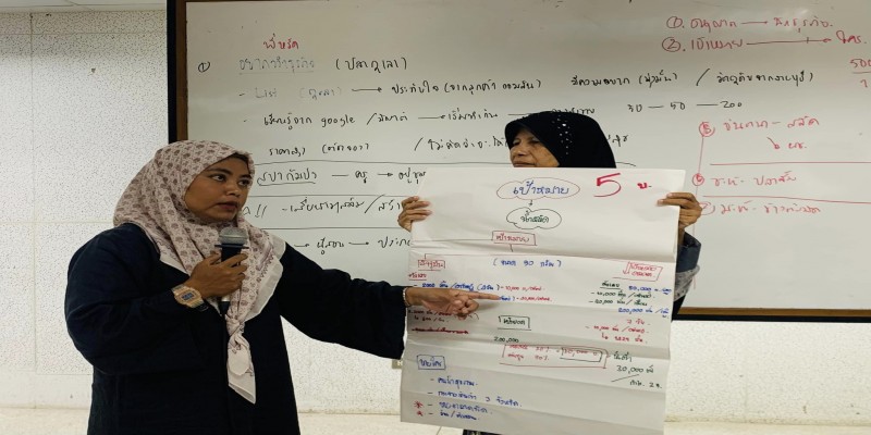 EcoTive “อบรมพัฒนาศักยภาพผู้ประกอบการชุมชนสู่ความเป็นมืออาชีพ”